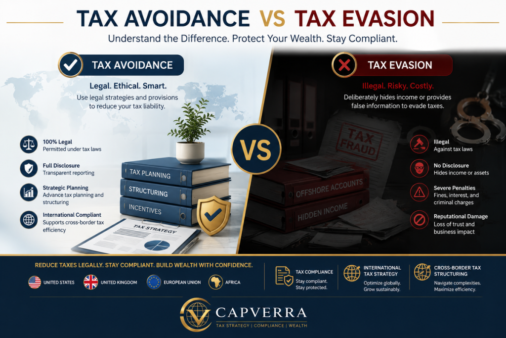 Tax Avoidance